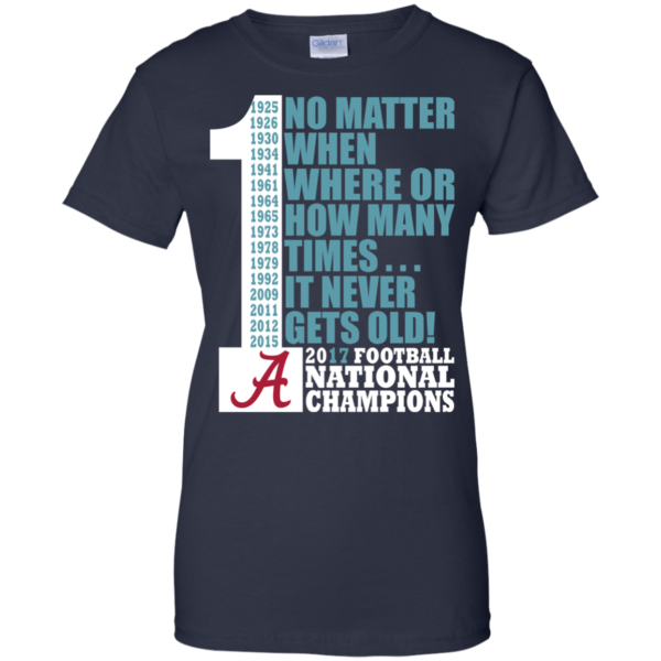 Alabama Crimson Tide – No Matter When Where Or How Many Time Shirt, Hoodie