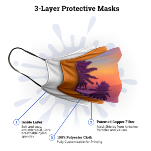 3-Layer Protective Mask