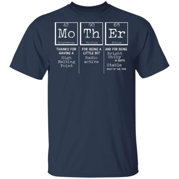 Molybdenum - Thorium - Erbium Shirt - Allbluetees - Online T-Shirt ...