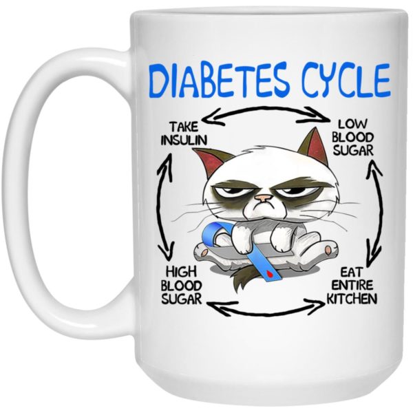 Cat Diabetes Cycle Mugs