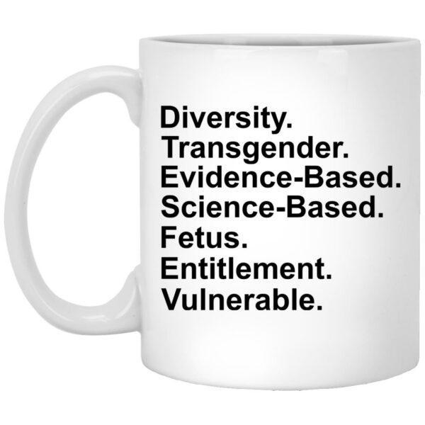 Diversity Transgender Evidence-Based Science-Based Mugs